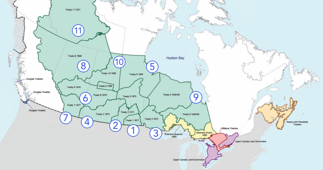 1-treaties-and-why-they-are-important-afn-it-s-our-time-toolkit