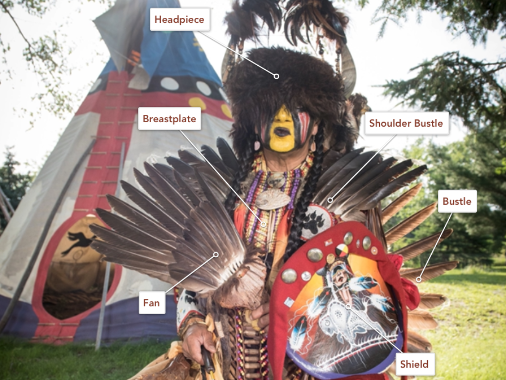 This is a modern example of Men’s Traditional regalia. This is worn mainly at powwows.